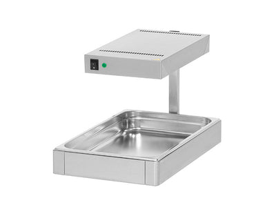 איך לבחור ציוד למטבח מוסדי – המדריך המקיף ליעילות, בטיחות וחיסכון ב־2025