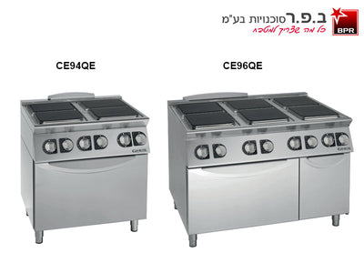 תחזוקה מונעת לציוד במסעדות: כך תשמור על הציוד לאורך זמן